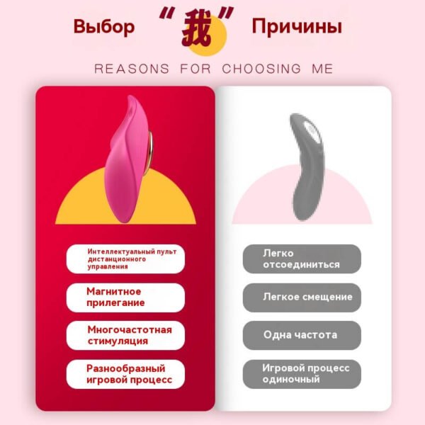 Vibrating Egg - Image 2
