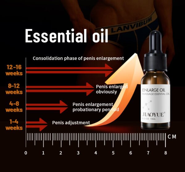Experience Enhanced Size and Confidence with Pure Herbal Growth Oil - Image 3